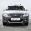 Lada (ВАЗ) Largus Cross,